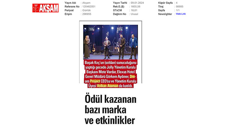Akşam — Ödül kazanan bazı marka ve etkinlikler